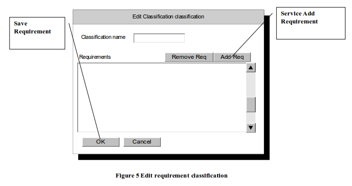 Requirements5EditRequirementClassification