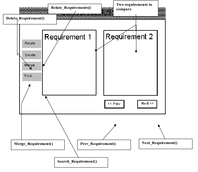 Requirements8Cognitive